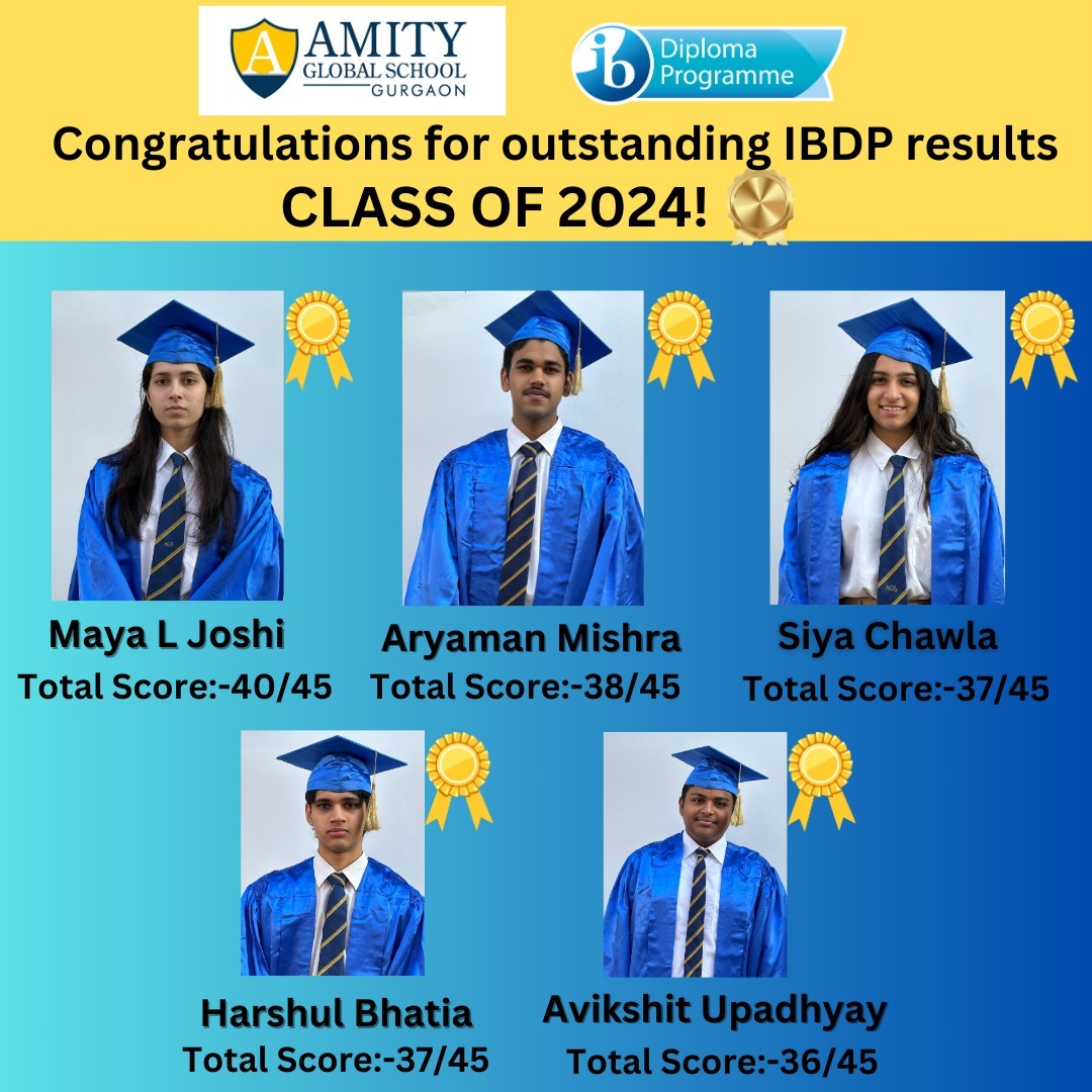 IBDP Results Class of 2024